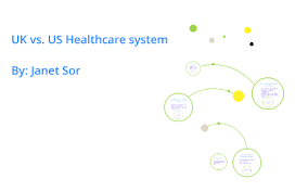 Comparing indian healthcare system with nhs of uk. Uk Vs Us Healthcare System By Janet Sor