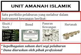 Check spelling or type a new query. Apa Itu Unit Amanah Unit Amanah Islamik Cimb Wealth Advisor Cwa