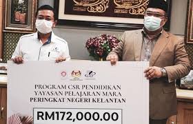 Yayasan kelantan darulnaim, kota baharu, malaysia. Yayasan Kelantan