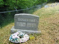 Adolphus Parker Duckett (1856-1940)