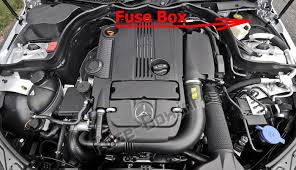 08 r350 fuse relay box diagram front wiring diagrams. Fuse Box Diagram Mercedes Benz C Class W204 2008 2014