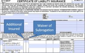 The trial court determined that the action was barred by the two year statute of limitations for equitable contribution. What Is A Waiver Of Subrogation The Jones Insurance Guide
