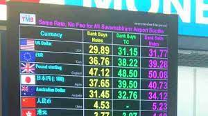 Lihat riwayat kurs selama 30 hari untuk rupiah indonesia terhadap ringgit malaysia. Nilai Tukar Rupiah Di Bca Bni Bri Mandiri Okezone Economy