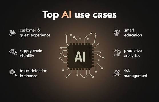 9 AI Use Cases in Major Industries - Guide