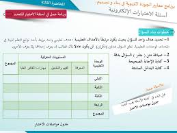 Ø¯ Ø¹Ø¨Ø¯Ø§Ù„Ø¥Ù„Ù‡ Ø¨Ù† Ø¹Ø¨Ø¯Ø§Ù„Ù„Ù‡ Ø§Ù„Ø³Ù„ÙŠÙ…Ø§Ù†ÙŠ Ppt Download