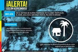 Acasa › ştiri › monden › vine jihadul meteorologic?! Que Hacer Ante Un Ciclon Conoce Los Niveles De Alerta Y Las Recomendaciones