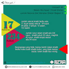 Salah satunya adalah bacaan shalat subuh rasulullah saw. Matan Abu Syuja Kitab Shalat Kajian 45 Jumlah Raka At Dan Gerakan Shalat Bagian 1 Apbias