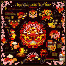Chinese New Year Holiday Infographic With Spring Festival Traditions