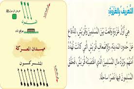 My name means war, but along with my father's name it means victory.likewise my life, it a battle without my father & a success bcoz of him. Ø­Ù„ Ø¯Ø±Ø³ ØºØ²ÙˆØ© Ø¨Ø¯Ø± Ø§Ù„ÙƒØ¨Ø±Ù‰ Ù„Ù„ØµÙ Ø§Ù„Ø³Ø§Ø¯Ø³ Ø¯Ø±ÙˆØ³Ù†Ø§ Ø§Ù„Ø§Ù…Ø§Ø±Ø§ØªÙŠØ©