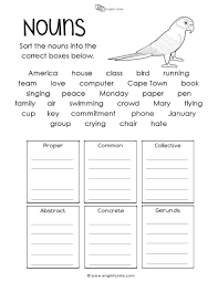 Nouns Worksheet English Unite Nouns Worksheet English Grammar Worksheets Parts Of Speech Worksheets