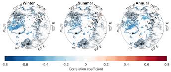 We did not find results for: Cp Varying Regional D18o Temperature Relationship In High Resolution Stable Water Isotopes From East Greenland