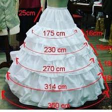 Eger Gelinlik Veya Tarlatanli Bir Abiye Dikmek Istersek Tarlatan Olculerini Bilmeden Olurmu Olmaz Fikri B Fashion Sewing Dress Sewing Patterns Sewing Dresses