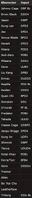 Discussion Mkx Stage Fatality Discussion Page 5 Test Your Might