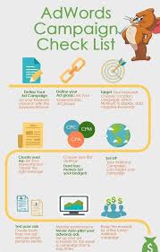 Are You Looking For Adwords Campaign Checklist Here S One For You Google Adwords Digital Marketing Infographic Marketing Adwords