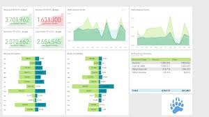 Getting inspiration for your next power bi report can be one of the best ways to kick start the build/design process. Portfolio Archive Page 2 Of 2 Data Bear Power Bi Training And Consulting