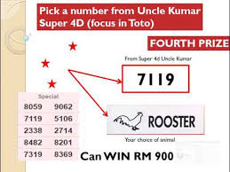 Just click the green download button above to start. Sports Toto Malaysia Zodiac 4d Chinese Zodiac Fortune Uncle Kumar Super 4d Win Big Money Youtube