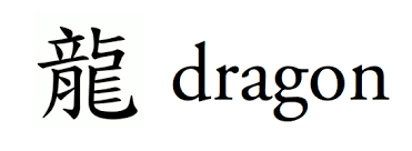 Chinese alphabet in english calep midnightpig co. Which Reads Faster Chinese Or English Per Square Mile