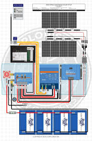 Wiring diagram & rv lithium battery system + rv living. Diy Solar Electric Install On A 1976 Airstream Argosy Explorist Life