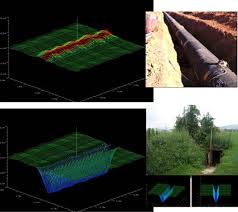 Golden king also detects metals in cavities. Nokta Golden King Dpr Plus 3d Metal Detector And Gold Detector