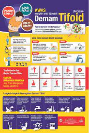 Check 'demam kepialu' translations into english. Demam Kepialu Pejabat Kesihatan Kawasan Lahad Datu Facebook