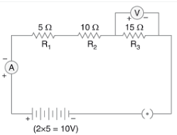 Circuit diagram is a free application for making electronic circuit diagrams and exporting them as images. Draw A Circuit Diagram For A Circuit Consisting Of A Battery Of Five Cells Of 2 Volts Each A 5 W Resistor A 10 W Resistor And A 15 W Resistor An