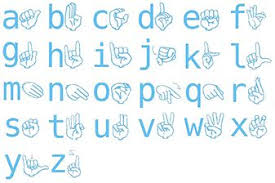 Dactylologie Langue Des Signes Langue Des Signes Francaise Signes Francais Lsf