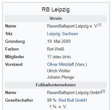Due to the regulations of the dfb the name red bull leipzig for marketing reasons was forbidden so they were called rb (short for rasenballsport). Rb Leipzig Logo Bei Wiki Verschwunden Ostfussball Com