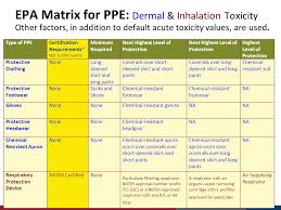 carol black pesticide education specialist ppt download