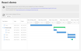 Using Ext Gantt With React Bryntum