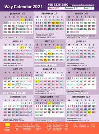 Dates of moon phases in 2021 year. 2021 Way Calendar Way Feng Shui