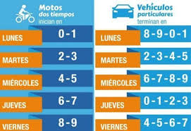 El pico y placa en la ciudad de medellín y el área metropolitana aplica actualmente solo para taxis; Asi Quedo El Pico Y Placa En Medellin Para El Segundo Semestre De 2017 El Mundo