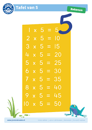 tafelkaart tafel van 5 leer de tafel van 5 met deze handige tafelkaart van junior einstein de kaart is overzicht tafel kaarten schoolkinderen tafels oefenen