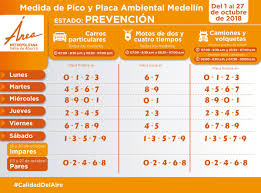 Consulte el pico y placa en bogotá para julio de 2021 jueves 1 de julio. Secretaria De Movilidad De Medellin Ø¯Ø± ØªÙˆÛŒÛŒØªØ± Hola Tia Si El Horario Corresponde Al De La Semana Saludos