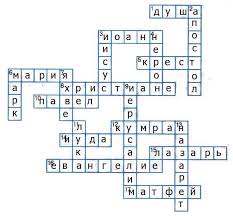 домашняя работа по истории 5 класс рабочая тетрадь годер Reshenie Krossvorda Assirijskoe Carstvo 5 Klass Rabochaya Tetrad Goder 1 Chast Verconsleta