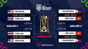 Kết quả bốc thăm đã đưa đt việt nam nằm tại bảng b, aff cup 2020 cùng với malaysia, indonesia, lào và. Lá»‹ch Thi Ä'áº¥u Vong Ban Káº¿t Aff Suzuki Cup 2018