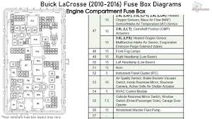 After seeing many requests for fuse diagrams, and realizing that the fuse panels have gone through several iterations through the years, i decided to go through wis and compile all · registered. Buick Lacrosse Fuse Diagram Wiring Diagram Cabling Large Cabling Large Paolopistis It