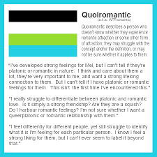 See more meanings of relationship. Aces Aros And Enbies Aromantic Spectrum Romantic Orientations Https Www Facebook Com Pg Acesarosenbies Photos Tab Album Album Id 2879398262120761 Facebook