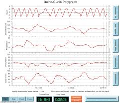 Net Real Time Graphics Tools For Instrumentation Process