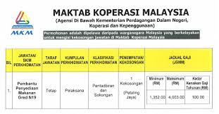 Üniversite sınıfı, üniversite akademi binası ve üniversite kafeteryası. Maktab Koperasi Malaysia Mkm 1 Kerja Kosong Kerajaan
