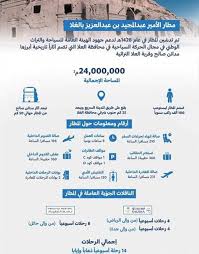 مطار معيتيقة الدولي mitiga international airport. 21 539 Ø£Ù„Ù Ù…Ø³Ø§ÙØ± Ø¹Ø¨Ø± Ù…Ø·Ø§Ø± Ø§Ù„Ø¹Ù„Ø§ Ø®Ù„Ø§Ù„ 2018 Ø§Ù„Ù…Ø¯ÙŠÙ†Ø©
