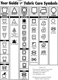 Fabric Care Symbols Decoder Chart Laundry Care Symbols
