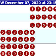 Bandar Darat Online Togeltop Result Ini Bandar Messages How To Apply
