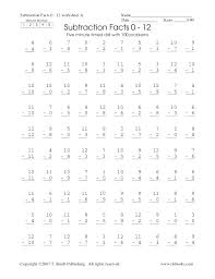 Teachers, parents, and students can print them out and make copies. Basic Facts Multiplication Worksheets 100 Worksheet Sumnermuseumdc Org