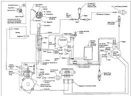 Kohler has an entire technical library on their website. Kohler Engine Wiring Diagrams Wiring Diagrams Sullair 9 00h Atv Audi A3 Jeanjaures37 Fr