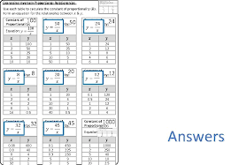 Some of the worksheets displayed are lesson 8 identifying proportional and non proportional, graphs of proportional relationship independent practice, correctionkeyb nonproportional relationships. Inverse Proportion Worksheet A The Worksheet Is In