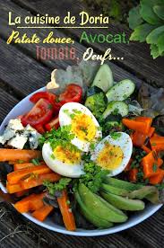 Buddha Bowl Ou Bol Repas 3 La Cuisine De Doria Recettes De Cuisine Repas Cuisine