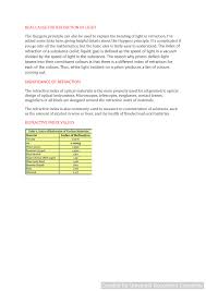 Refraction Of Light Con In 2020 Refraction Of Light Physics Mathematics