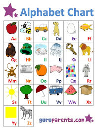 Aktueller aktienkurs ✓ charts ✓ nachrichten ✓ realtime ✓ wkn: Alphabet Chart