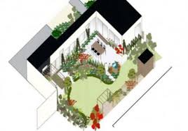 Ever wondered how garden designers draw their sketches? Garden Design The English Gardening School