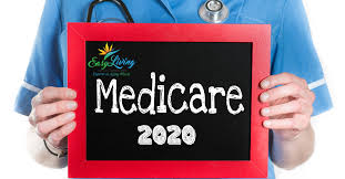 Medicare Plans In 2020 What Will Medicare Cost Me